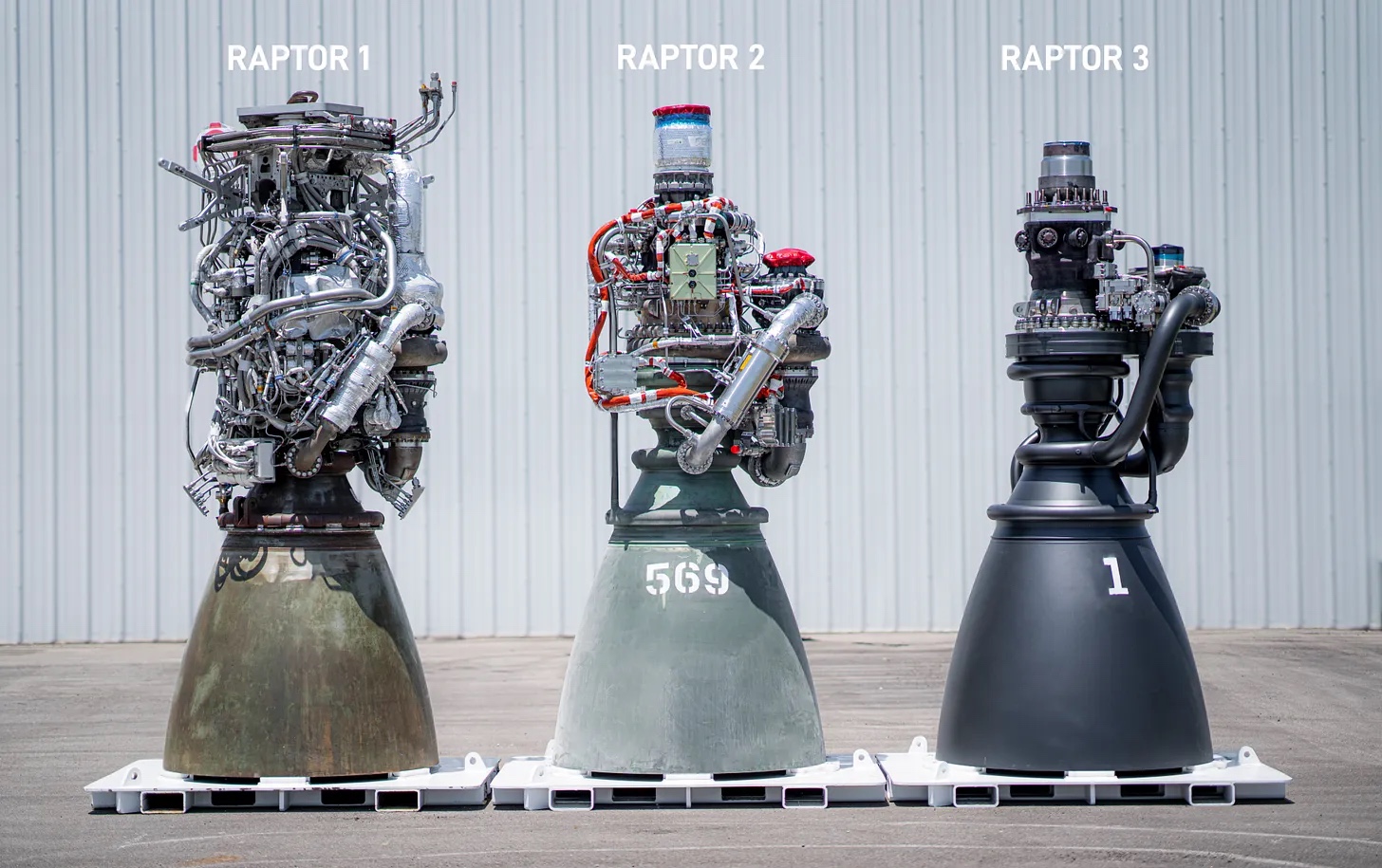 SpaceX Raptor engine evolution — three generations, fewer parts each time